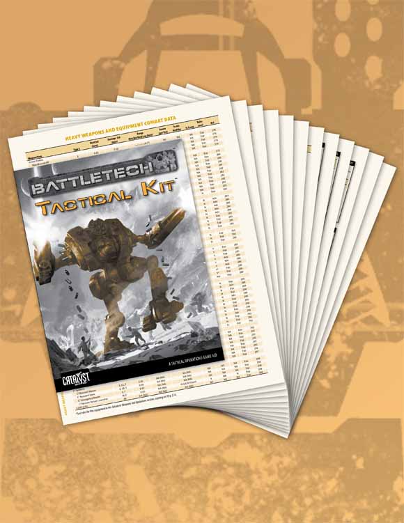 CAT35107 Tactical Kit_CoverGraphic_580wide.jpg