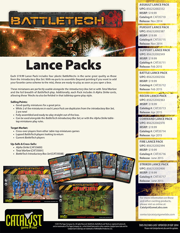 BattleTech Lance Packs Release Schedule